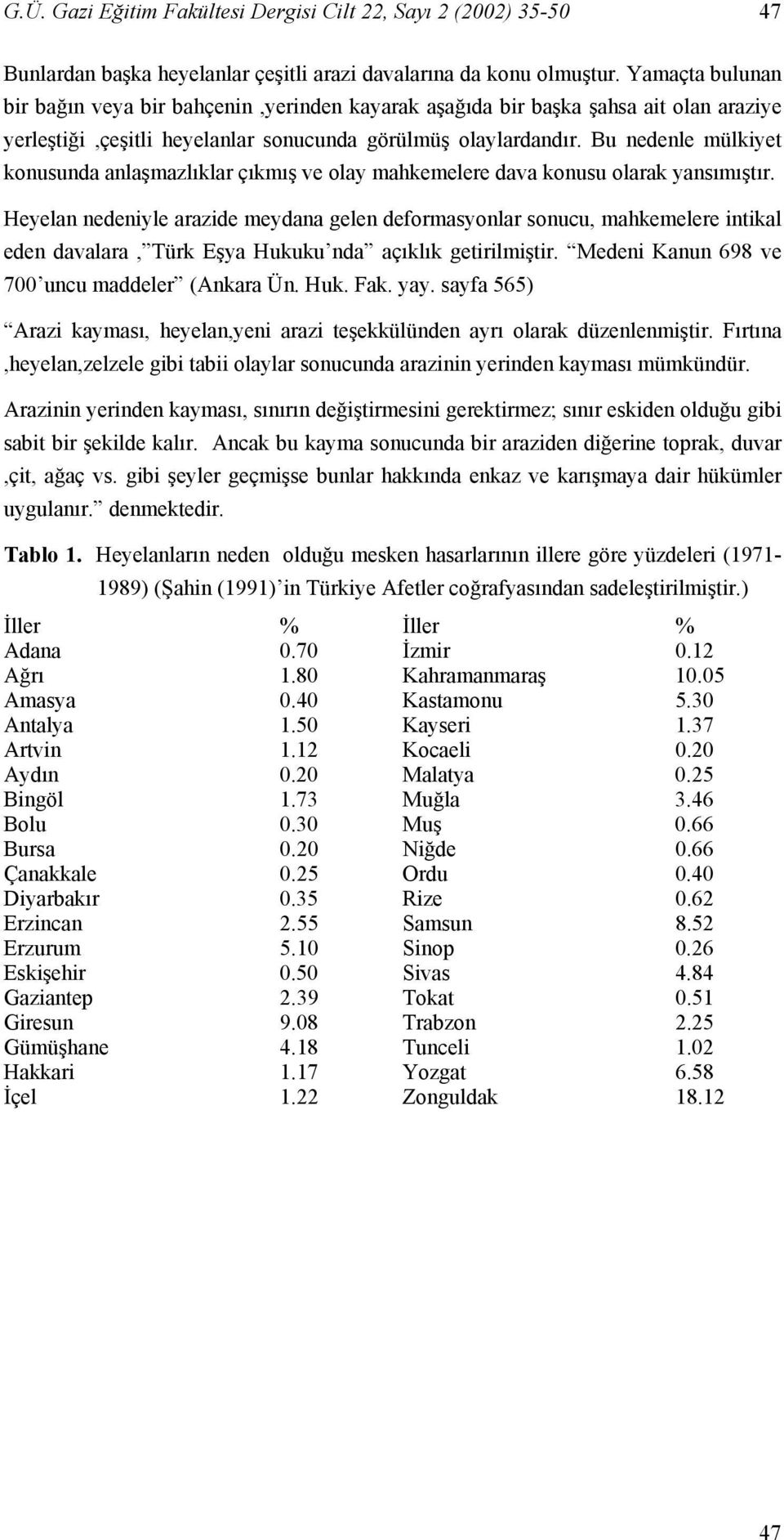 Bu nedenle mülkiyet konusunda anlaşmazlıklar çıkmış ve olay mahkemelere dava konusu olarak yansımıştır.