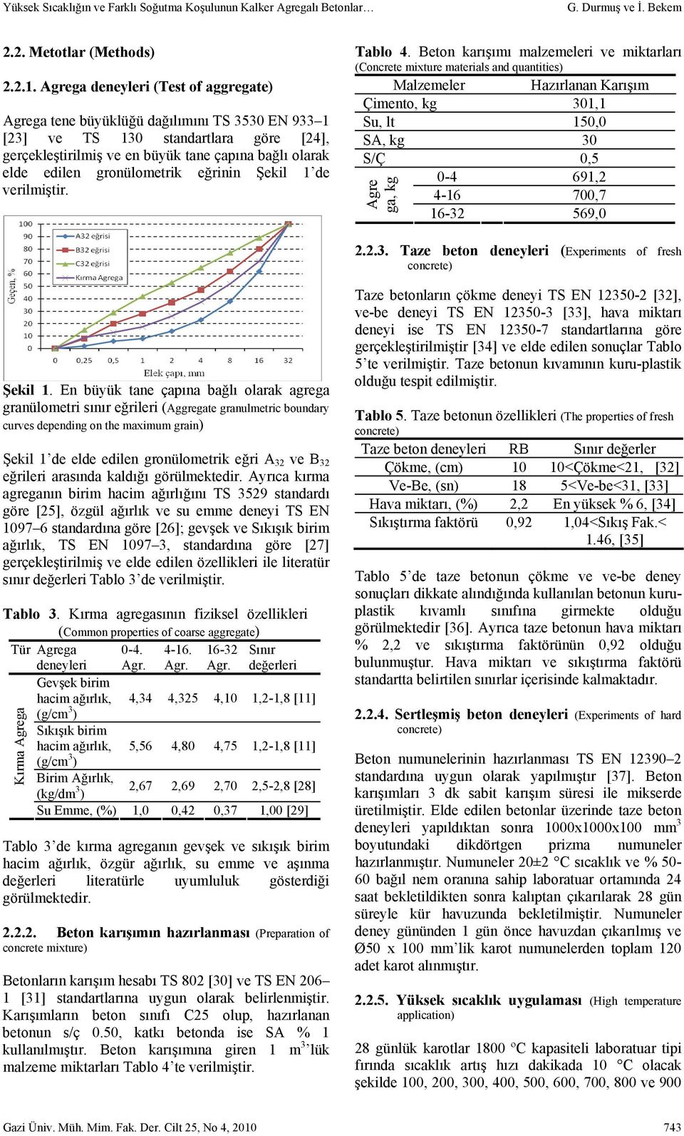 gronülometrik eğrinin Şekil 1 de verilmiştir. Tablo 4.