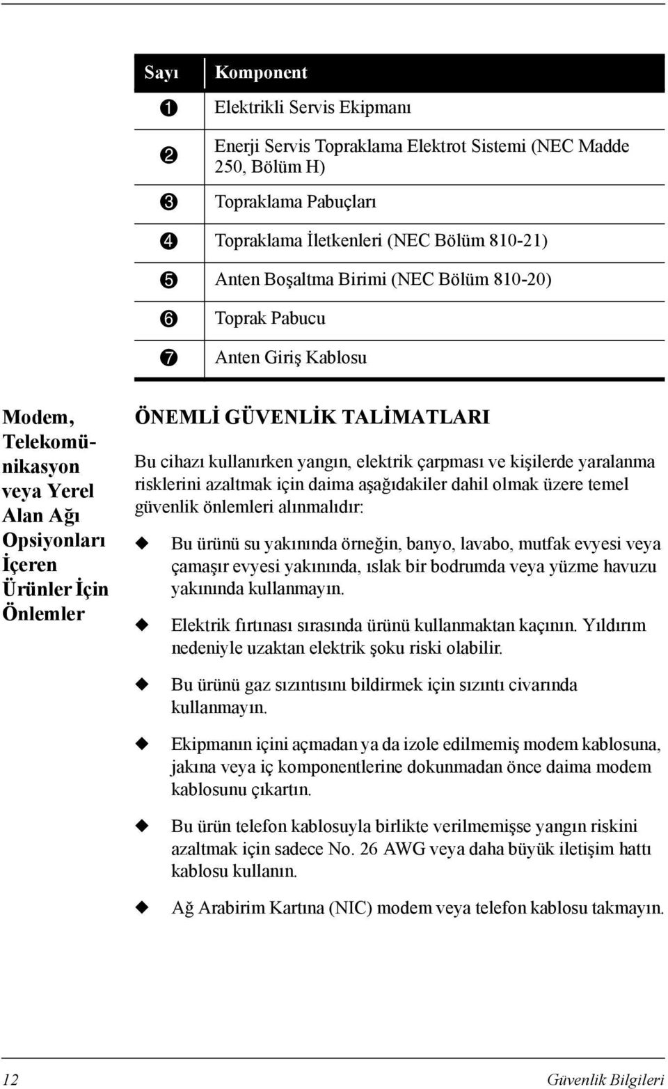 yangõn, elektrik çarpmasõ ve kişilerde yaralanma risklerini azaltmak için daima aşağõdakiler dahil olmak üzere temel güvenlik önlemleri alõnmalõdõr: Bu ürünü su yakõnõnda örneğin, banyo, lavabo,