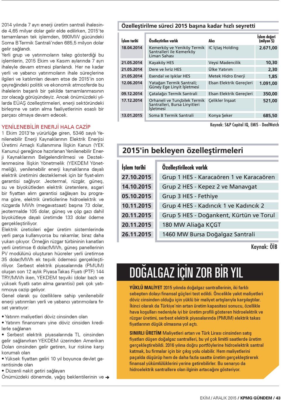 Her ne kadar yerli ve yabancı yatırımcıların ihale süreçlerine ilgileri ve katılımları devam etse de 2015 in son çeyreğindeki politik ve ekonomik atmosferde bu ihalelerin başarılı bir şekilde