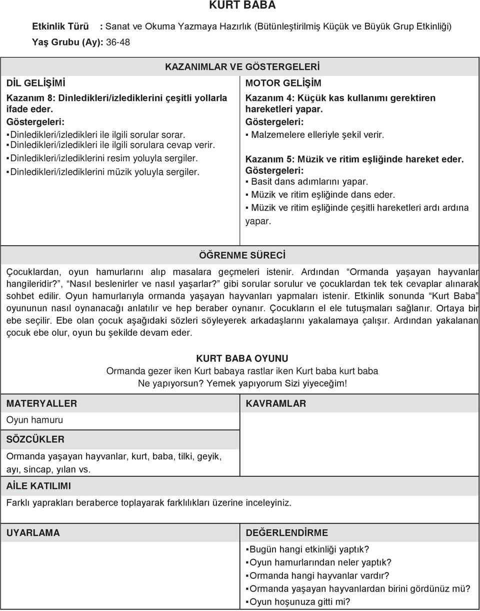 Dinledikleri/izlediklerini müzik yoluyla sergiler. Kazanım 4: Küçük kas kullanımı gerektiren hareketleri yapar. Malzemelere elleriyle şekil verir. Kazanım 5: Müzik ve ritim eşliğinde hareket eder.