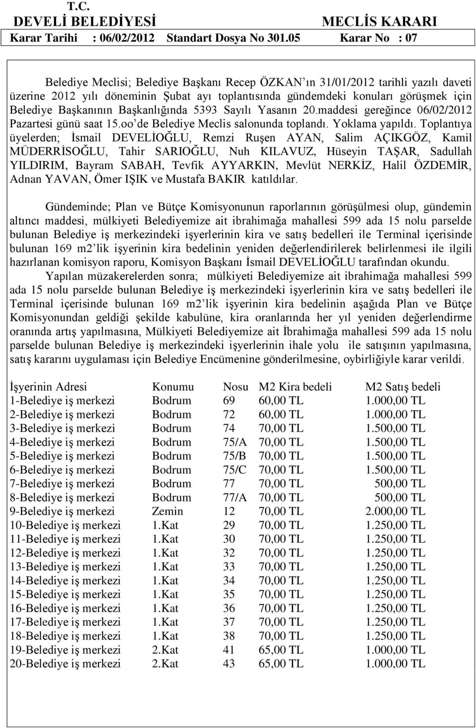 bulunan Belediye iģ merkezindeki iģyerlerinin kira ve satıģ bedelleri ile Terminal içerisinde bulunan 169 m2 lik iģyerinin kira bedelinin yeniden değerlendirilerek belirlenmesi ile ilgili hazırlanan