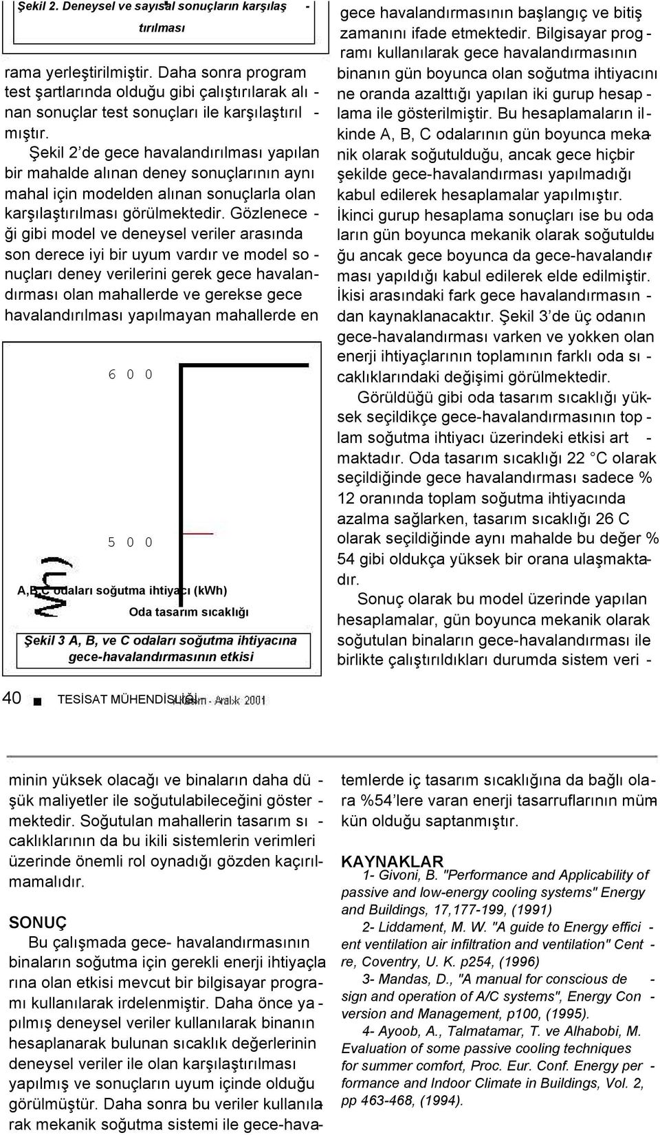 Gözlenece - ği gibi model ve deneysel veriler arasında son derece iyi bir uyum vardır ve model so - nuçları deney verilerini gerek gece havalandırması olan mahallerde ve gerekse gece havalandırılması