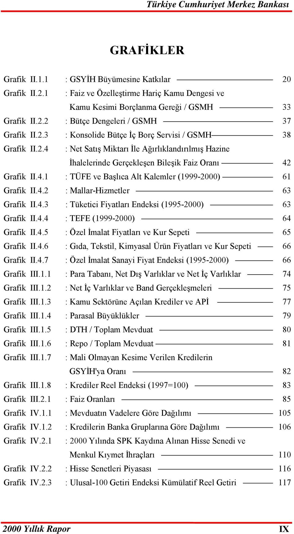 4.2 : Mallar-Hizmetler 63 Grafik II.4.3 : Tüketici Fiyatları Endeksi (1995-2000) 63 Grafik II.4.4 : TEFE (1999-2000) 64 Grafik II.4.5 : Özel İmalat Fiyatları ve Kur Sepeti 65 Grafik II.4.6 : Gıda, Tekstil, Kimyasal Ürün Fiyatları ve Kur Sepeti 66 Grafik II.