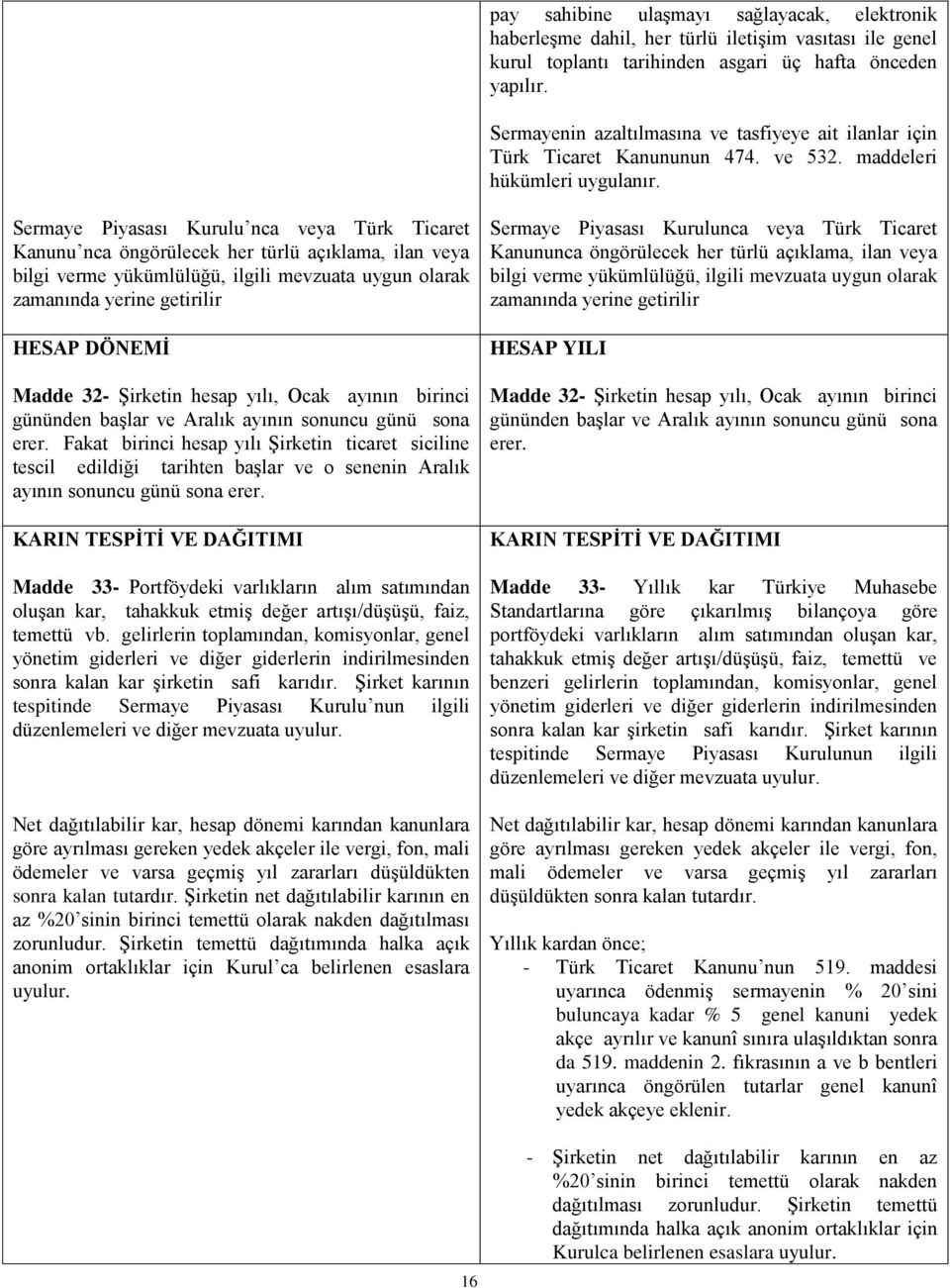 Sermaye Piyasası Kurulu nca veya Türk Ticaret Kanunu nca öngörülecek her türlü açıklama, ilan veya bilgi verme yükümlülüğü, ilgili mevzuata uygun olarak zamanında yerine getirilir HESAP DÖNEMİ Madde