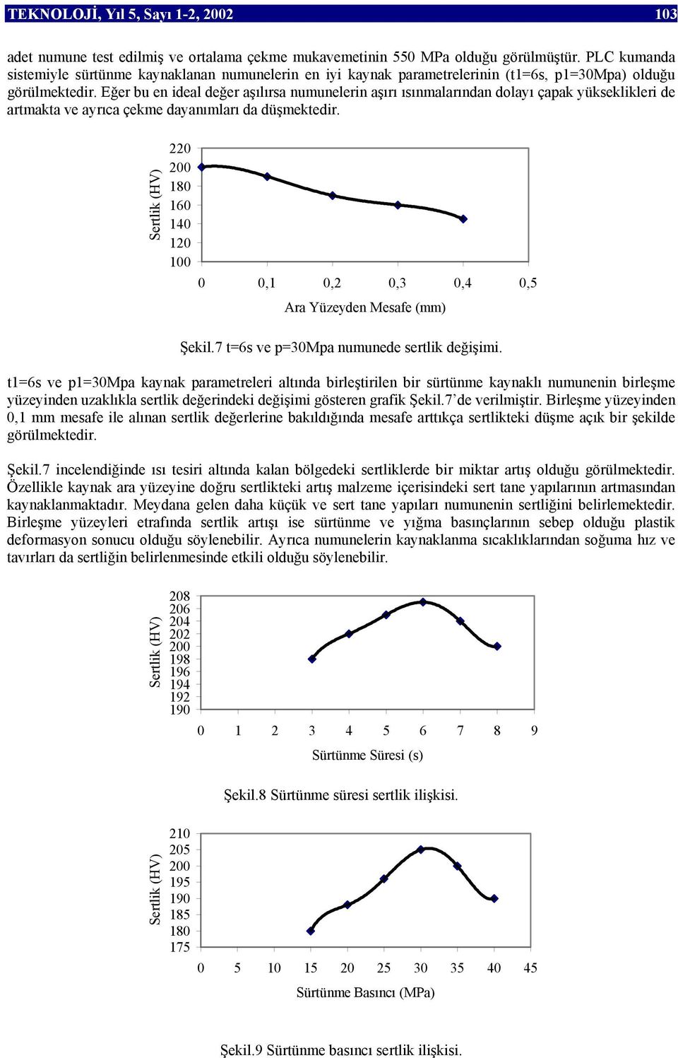 Eğer bu en ideal değer aşılırsa numunelerin aşırı ısınmalarından dolayı çapak yükseklikleri de artmakta ve ayrıca çekme dayanımları da düşmektedir.