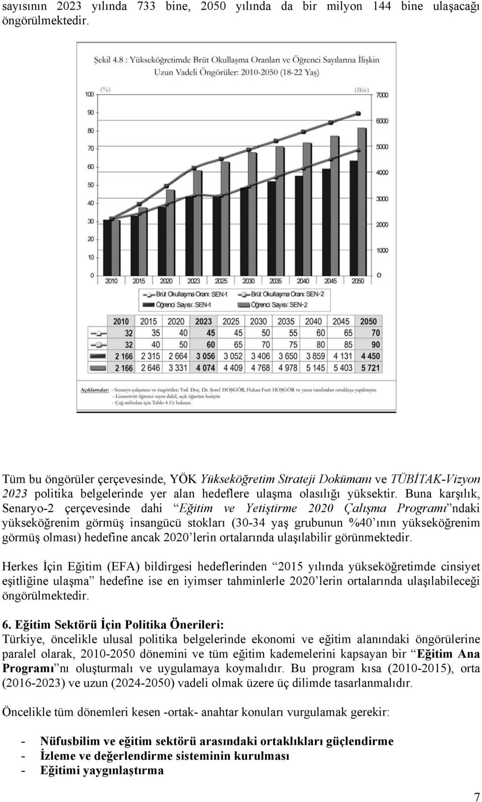 Buna karşılık, Senaryo-2 çerçevesinde dahi Eğitim ve Yetiştirme 2020 Çalışma Programı ndaki yükseköğrenim görmüş insangücü stokları (30-34 yaş grubunun %40 ının yükseköğrenim görmüş olması) hedefine