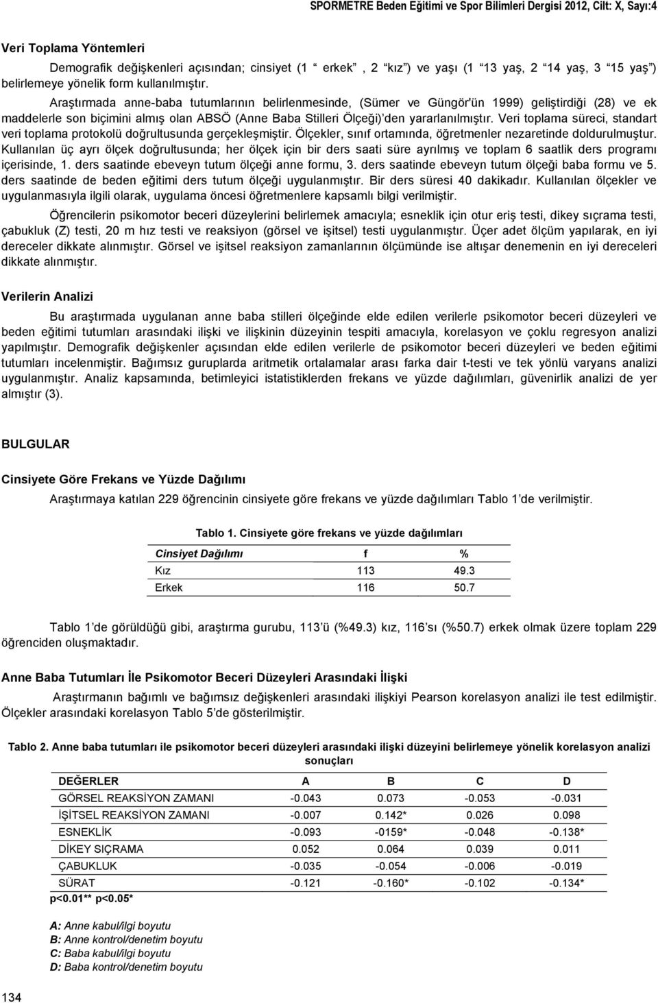 Aaştımada anne-baba tutumlaının belilenmesinde, (Süme ve Güngö'ün 1999) geliştidiği (28) ve ek maddelele son biçimini almış olan ABSÖ (Anne Baba Stillei Ölçeği) den yaalanılmıştı.