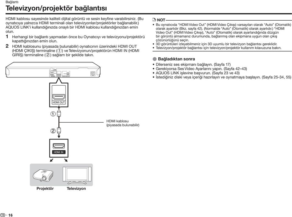 1 Herhangi bir bağlantı yapmadan önce bu Oynatıcıyı ve televizyonu/projektörü kapattığınızdan emin olun.