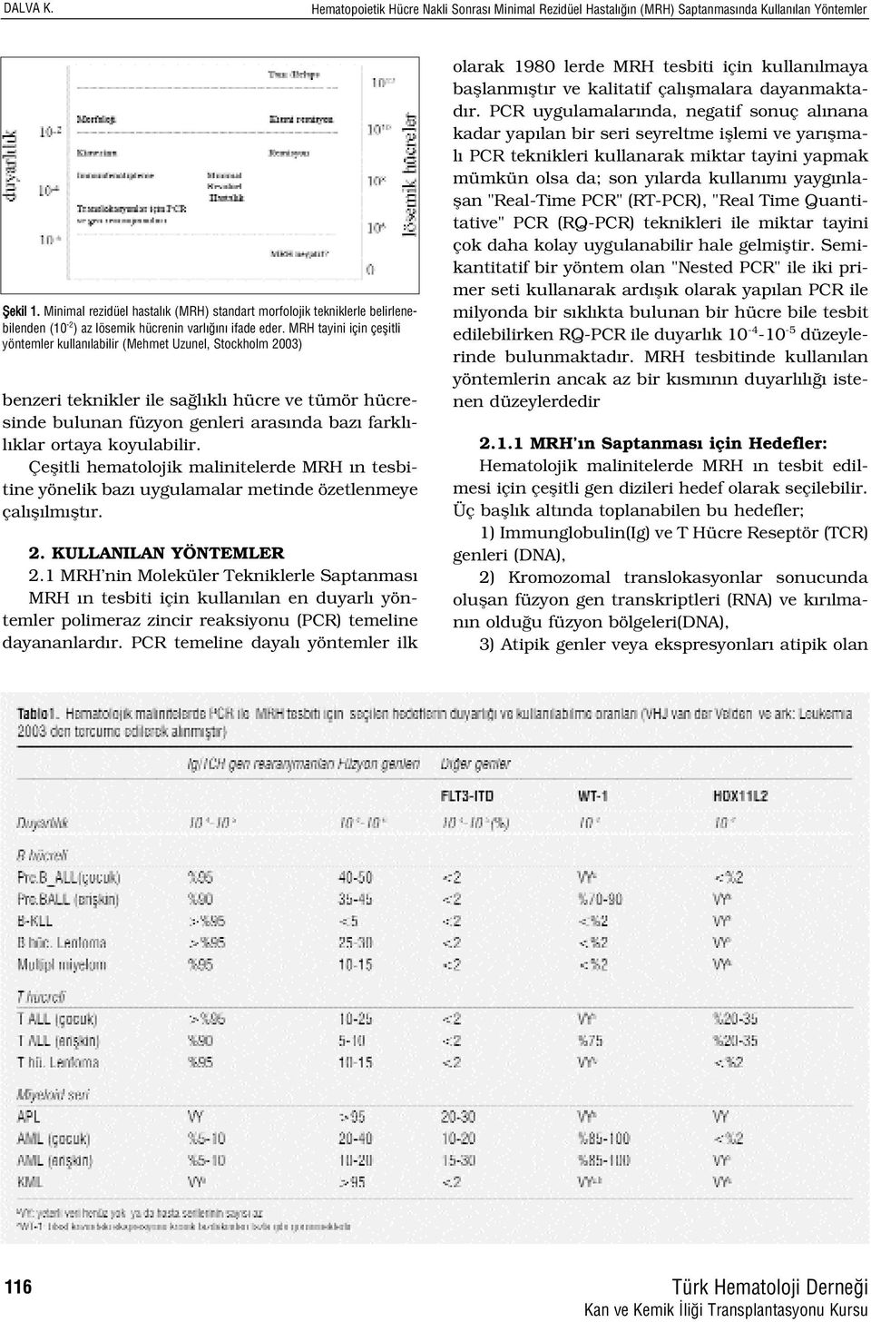 MRH tayini için çeflitli yöntemler kullan labilir (Mehmet Uzunel, Stockholm 2003) benzeri teknikler ile sa l kl hücre ve tümör hücresinde bulunan füzyon genleri aras nda baz farkl - l klar ortaya