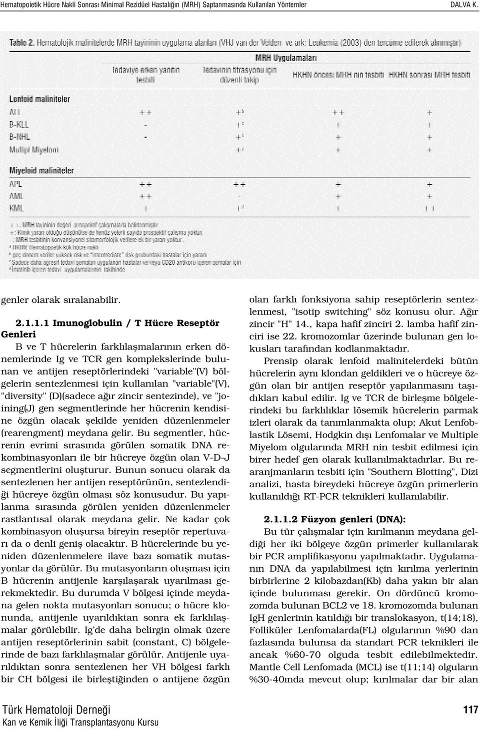 sentezlenmesi için kullan lan "variable"(v), "diversity" (D)(sadece a r zincir sentezinde), ve "joining(j) gen segmentlerinde her hücrenin kendisine özgün olacak flekilde yeniden düzenlenmeler