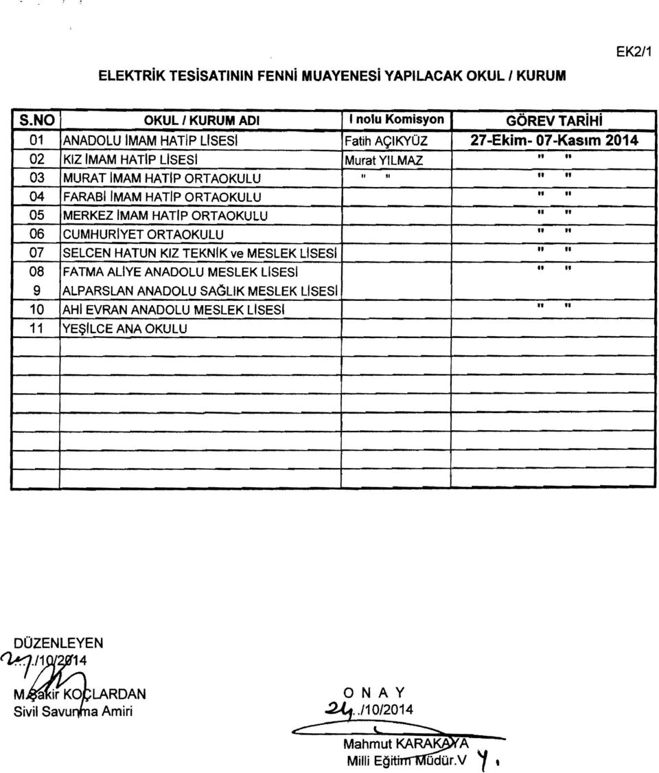 HATlp USESI Murat VILMAZ 03 MURAT IMAM HATlp ORTAOKULU 04 FARABMAM HATIP ORTAOKULU 05 MERKEZ IMAM HATIP ORTAOKULU 06 CUMHURlvET