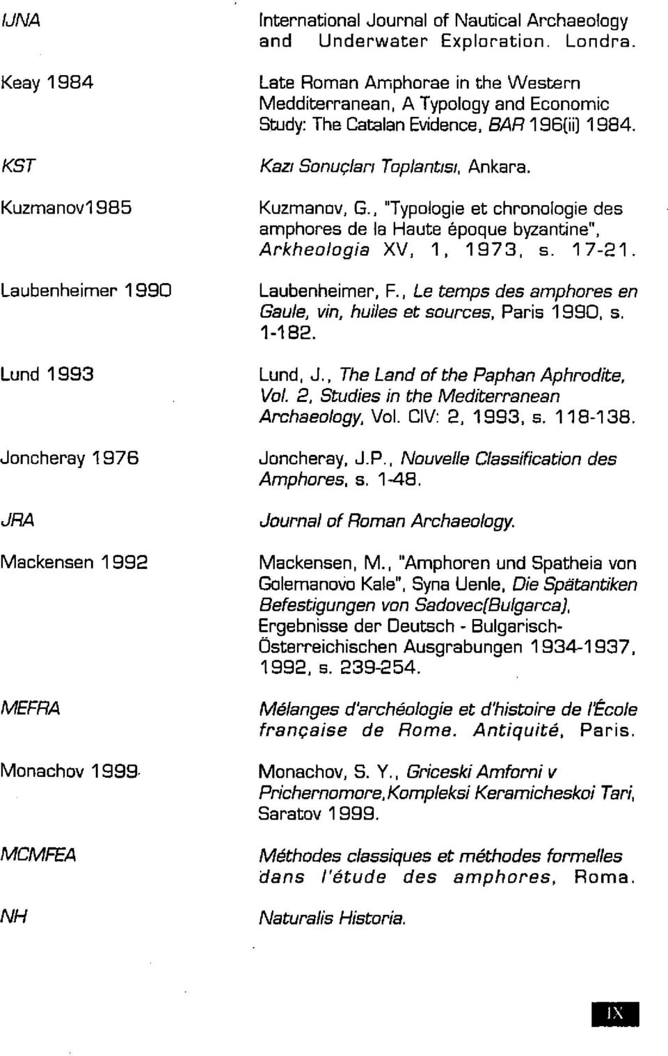 , Le temps des amphores en Gaule, vin. huiles et sources, Paris 1990, s. 1-182. Lund, J., The Land of the Paphan Aphrodite, Vol. 2, Studies in the Mediterranean Archaeology, Vol. CIV: 2, 1993. s. 118-138.