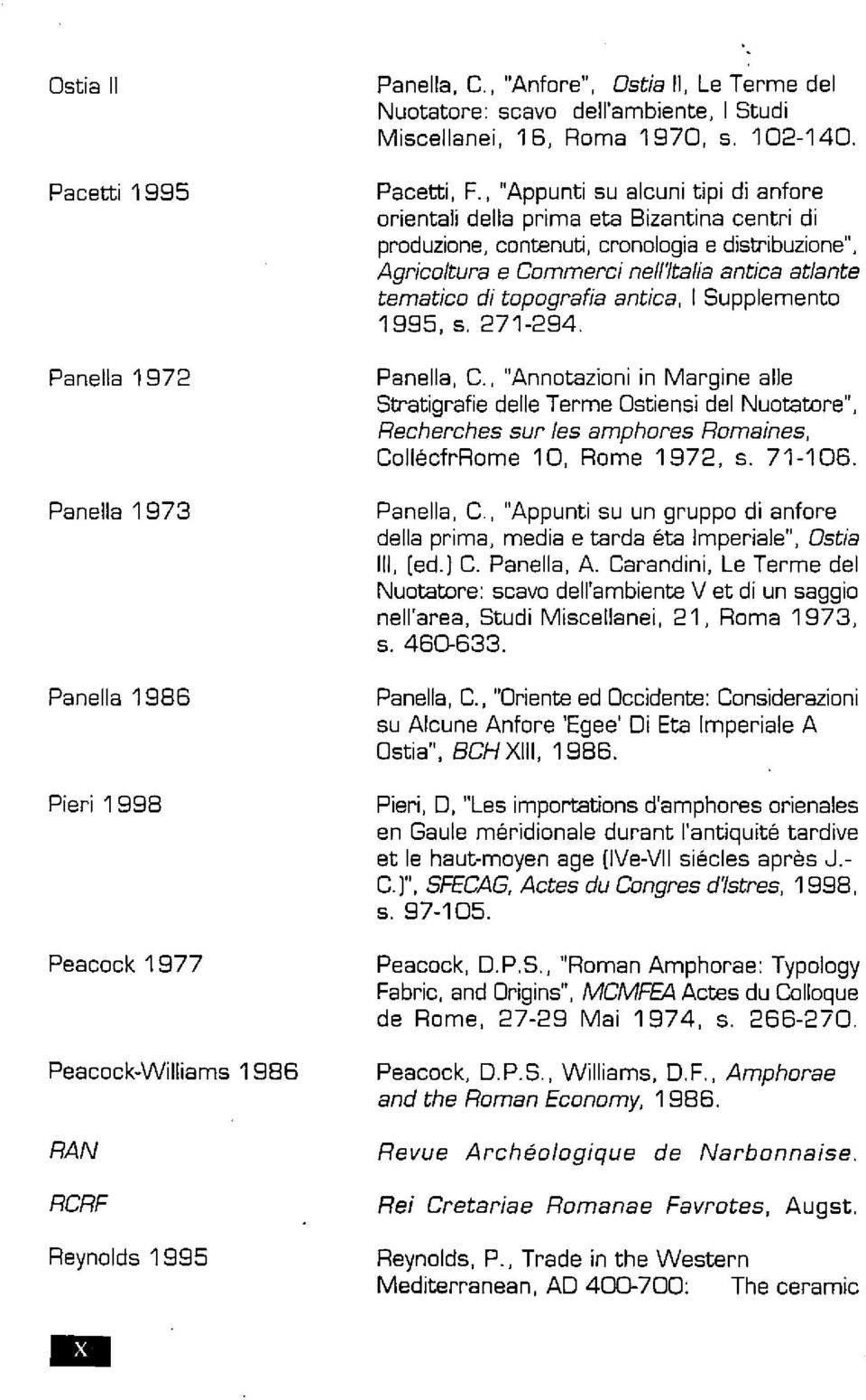 contenuti, cronología e distribuzione", Agricoltura e Cammerci nell'ltalia antica atlante temático di topografía antica, I Supplemento 1995, s. 271-294.