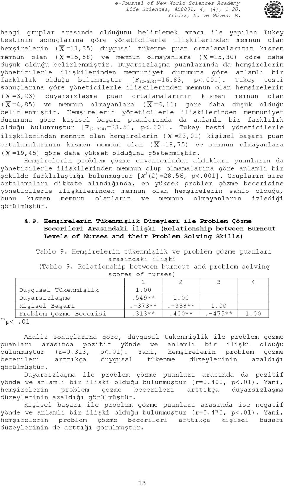 Duyarsızlaşma puanlarında da hemşirelerin yöneticilerle ilişkilerinden memnuniyet durumuna göre anlamlı bir farklılık olduğu bulunmuştur [F (2-324) =16.83, p<.001].