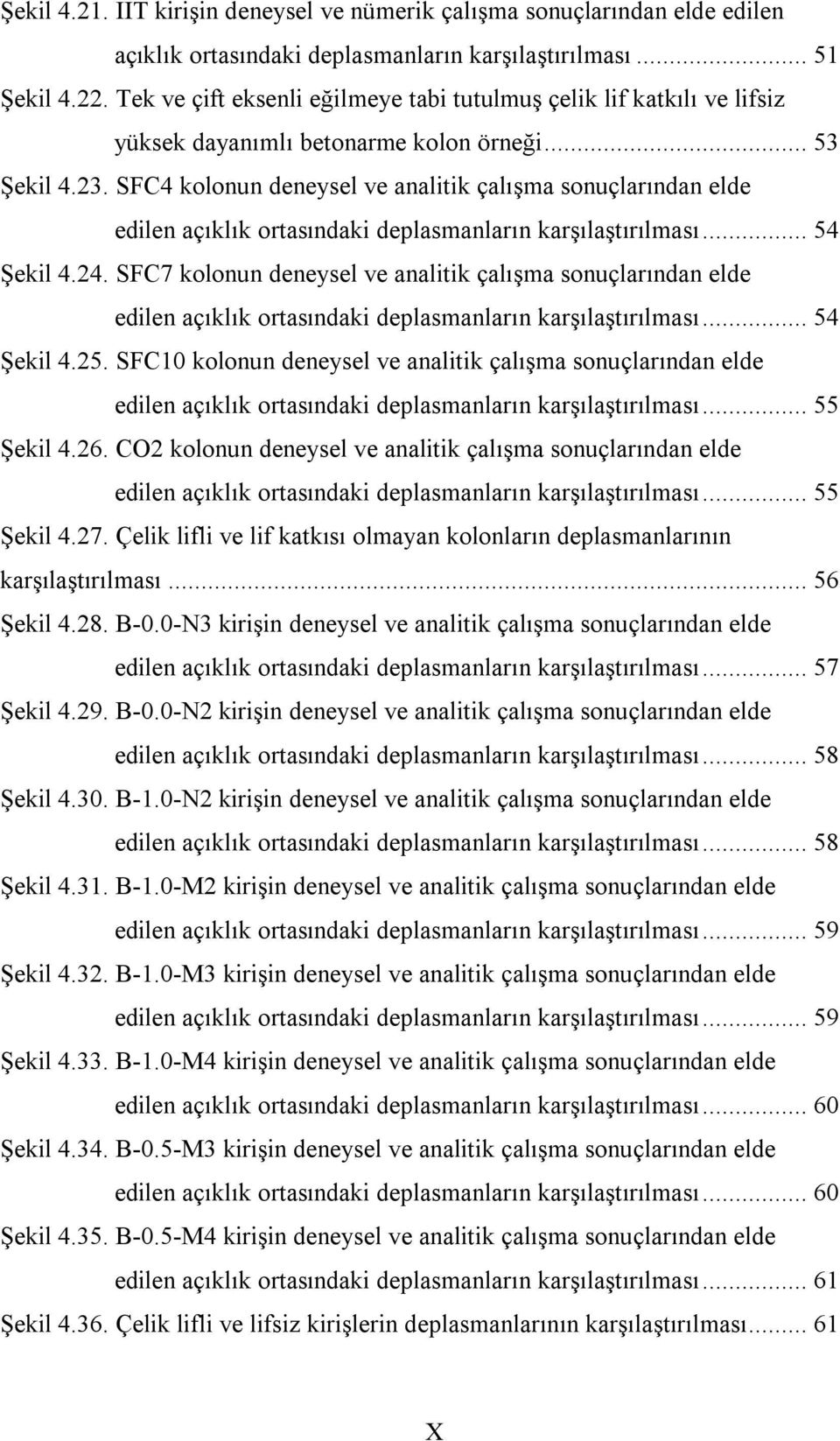 SFC4 kolonun deneysel ve analitik çalışma sonuçlarından elde edilen açıklık ortasındaki deplasmanların karşılaştırılması... 54 Şekil 4.24.