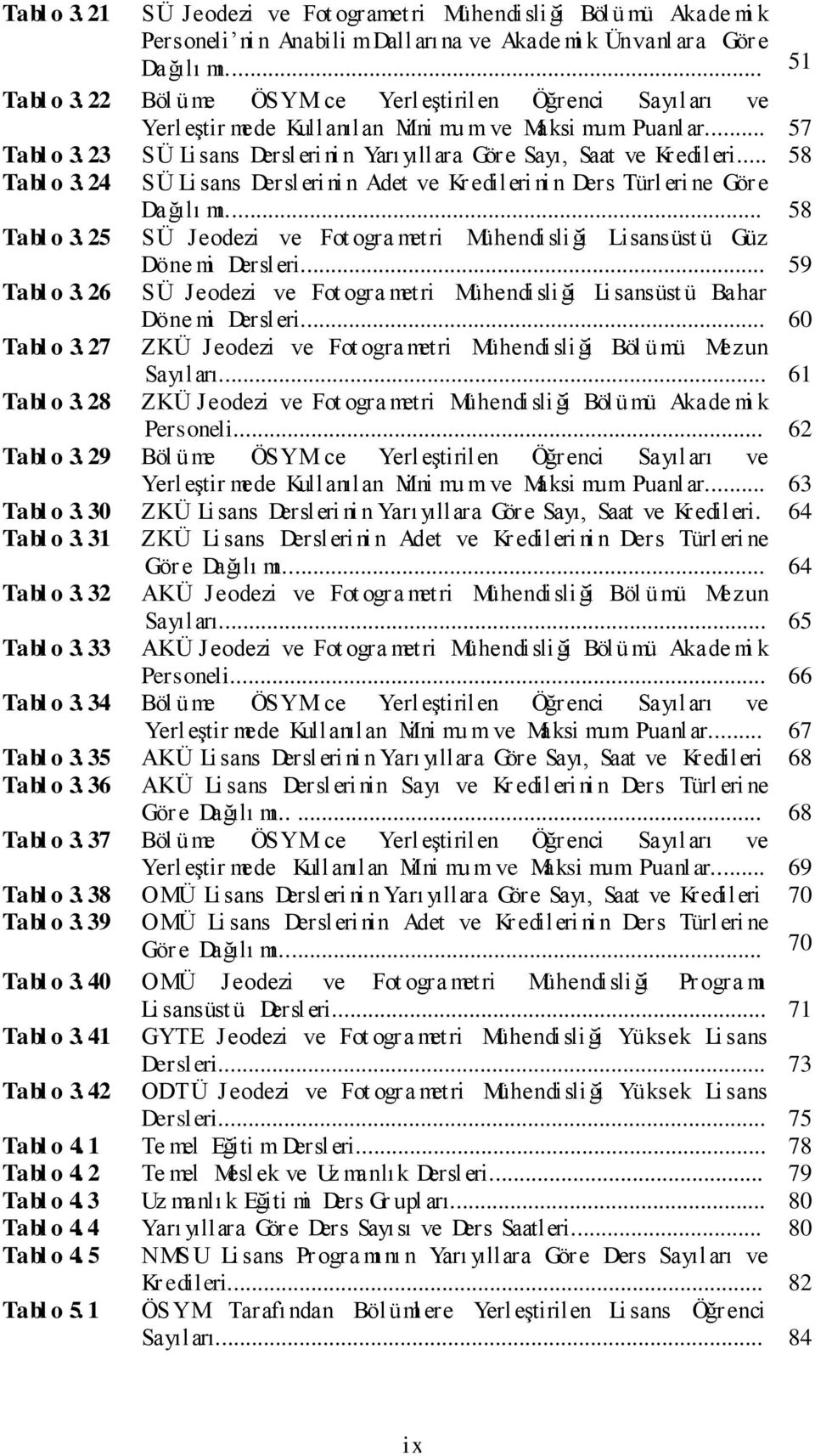 .. 58 Tabl o 3. 24 SÜ Li sans Dersleri ni n Adet ve Kr edileri ni n Ders Türl eri ne Göre Dağılı mı... 58 Tabl o 3. 25 SÜ Jeodezi ve Fot ogra metri Mühendisliği Lisansüst ü Güz Döne mi Dersleri.