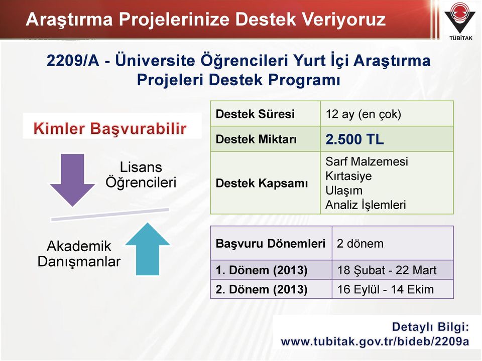 ay (en çok) 2.