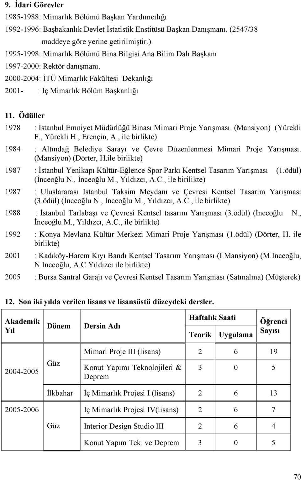 Ödüller 1978 : İstanbul Emniyet Müdürlüğü Binası Mimari Proje Yarışması. (Mansiyon) (Yürekli F., Yürekli H., Erençin, A.