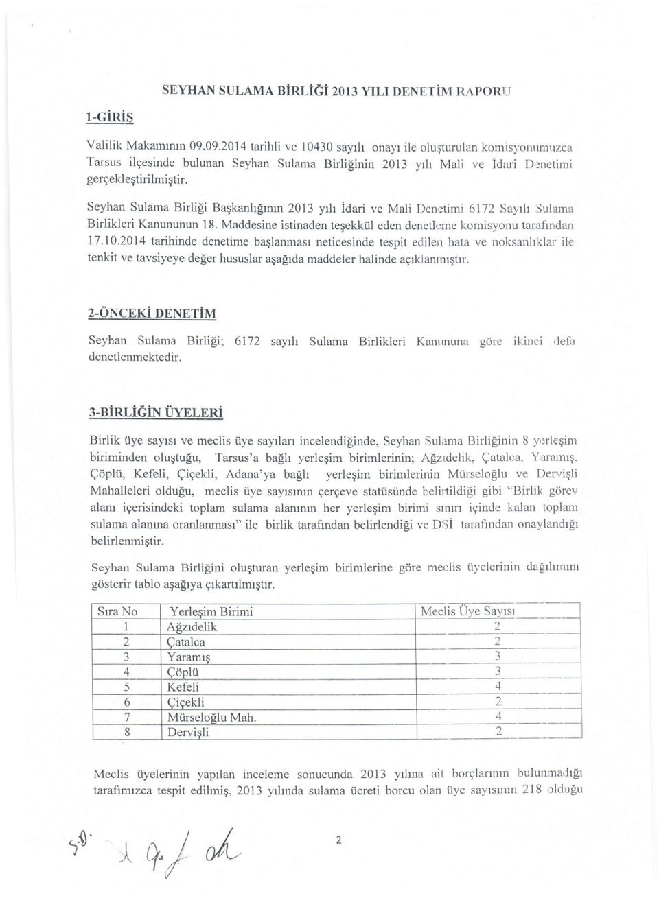 Seyhan Sulama Birliği Başkanlığının 2013 yılı İdari ve Mali Denetimi 6172 Sayılı Sulama Birlikleri Kanununun 18. Maddesine istinaden teşekkül eden denetleme komisyonu tarafından 17.10.