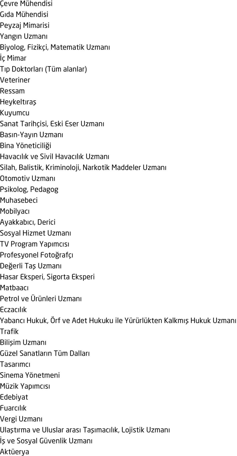 Ayakkabıcı, Derici Sosyal Hizmet Uzmanı TV Program Yapımcısı Profesyonel Fotoğrafçı Değerli Taş Uzmanı Hasar Eksperi, Sigorta Eksperi Matbaacı Petrol ve Ürünleri Uzmanı Eczacılık Yabancı Hukuk, Örf