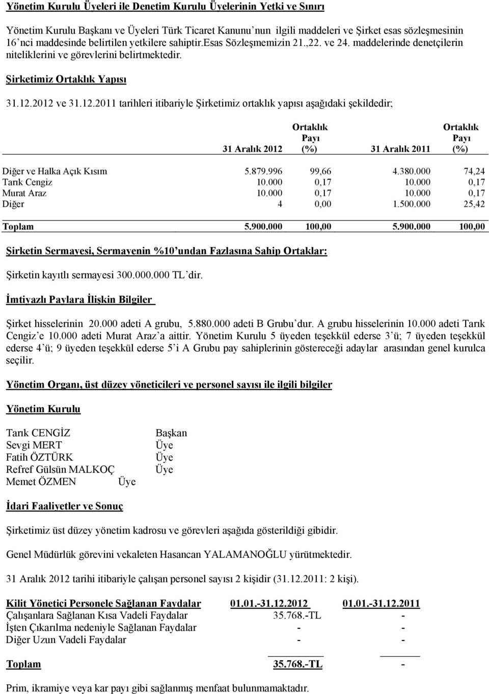 2012 ve 31.12.2011 tarihleri itibariyle Şirketimiz ortaklık yapısı aşağıdaki şekildedir; Ortaklık Ortaklık Payı Payı 31 Aralık 2012 (%) 31 Aralık 2011 (%) Diğer ve Halka Açık Kısım 5.879.996 99,66 4.