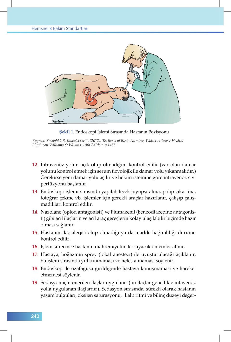 İntravenöz yolun açık olup olmadığını kontrol edilir (var olan damar yolunu kontrol etmek için serum fizyolojik ile damar yolu yıkanmalıdır.