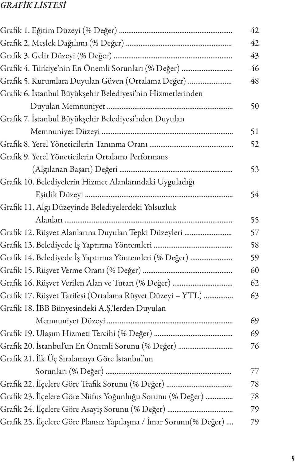 İstanbul Büyükşehir Belediyesi nden Duyulan Memnuniyet Düzeyi... 51 Grafik 8. Yerel Yöneticilerin Tanınma Oranı... 52 Grafik 9. Yerel Yöneticilerin Ortalama Performans (Algılanan Başarı) Değeri.