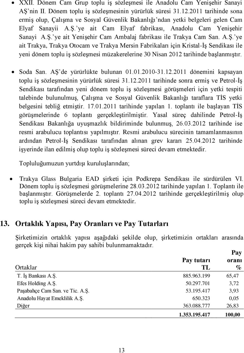 A.Ş. ye ait Trakya, Trakya Otocam ve Trakya Mersin Fabrikaları için Kristal-İş Sendikası ile yeni dönem toplu iş sözleşmesi müzakerelerine 30 Nisan 2012 tarihinde başlanmıştır. Soda San.