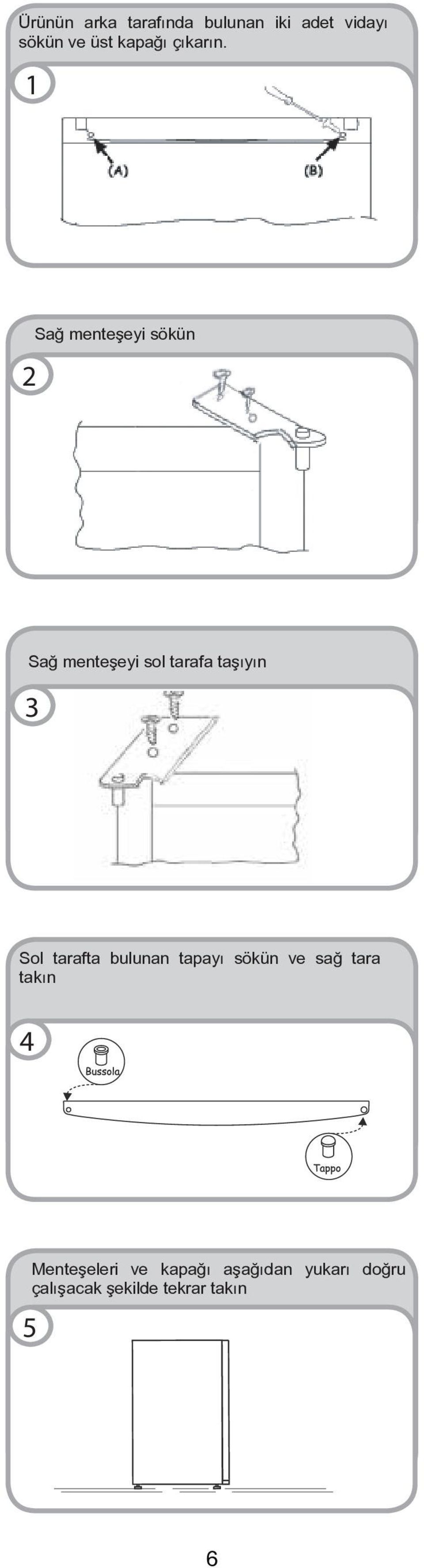 1 2 Sağ menteşeyi sökün Sağ menteşeyi sol tarafa taşıyın 3 Sol