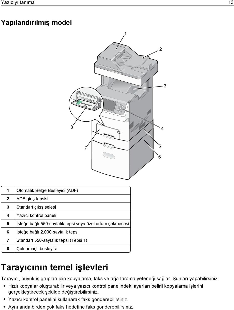 000 sayfalık tepsi 7 Standart 550 sayfalık tepsi (Tepsi 1) 8 Çok amaçlı besleyici Tarayıcının temel işlevleri Tarayıcı, büyük iş grupları için kopyalama, faks ve ağa tarama