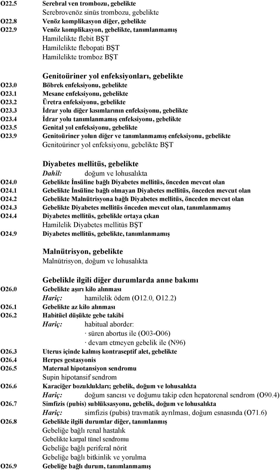 0 Böbrek enfeksiyonu, gebelikte O23.1 Mesane enfeksiyonu, gebelikte O23.2 Üretra enfeksiyonu, gebelikte O23.3 İdrar yolu diğer kısımlarının enfeksiyonu, gebelikte O23.