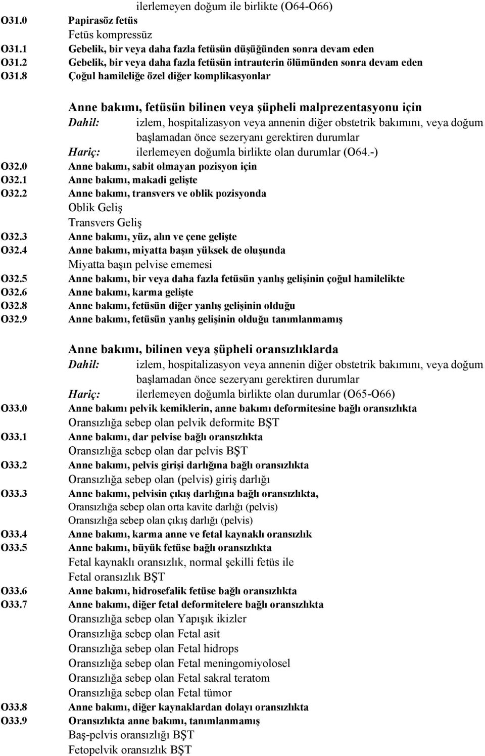 8 Çoğul hamileliğe özel diğer komplikasyonlar O32 Anne bakımı, fetüsün bilinen veya şüpheli malprezentasyonu için Dahil: izlem, hospitalizasyon veya annenin diğer obstetrik bakımını, veya doğum