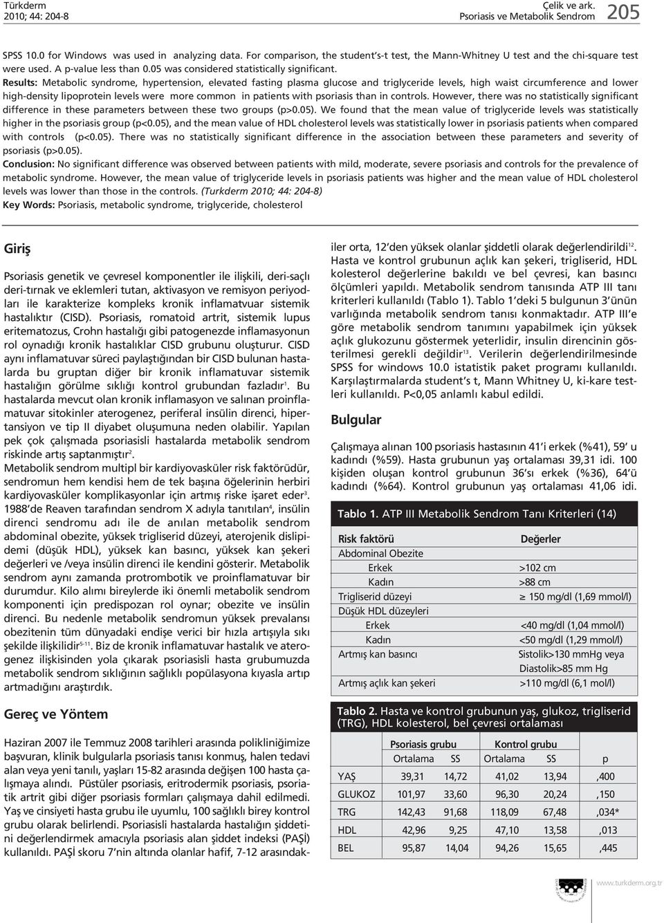 Results: Metabolic syndrome, hypertension, elevated fasting plasma glucose and triglyceride levels, high waist circumference and lower high-density lipoprotein levels were more common in patients