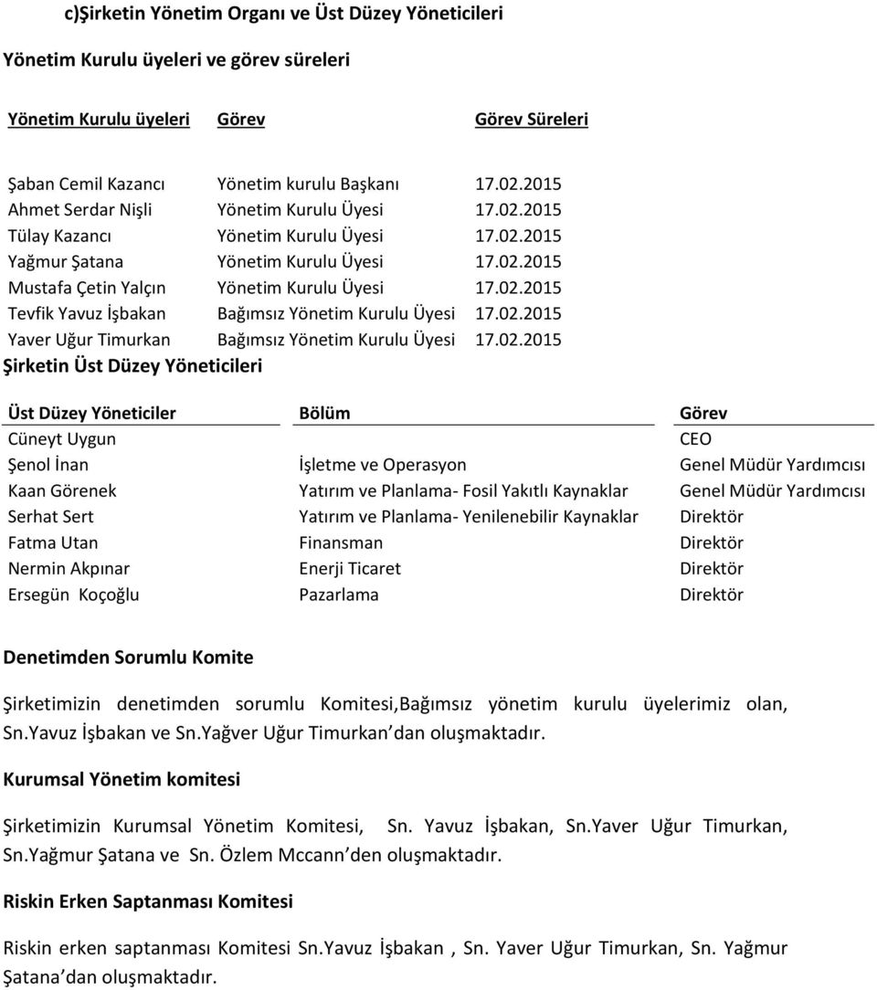 02.2015 Yaver Uğur Timurkan Bağımsız Yönetim Kurulu Üyesi 17.02.2015 Şirketin Üst Düzey Yöneticileri Üst Düzey Yöneticiler Bölüm Görev Cüneyt Uygun CEO Şenol İnan İşletme ve Operasyon Genel Müdür