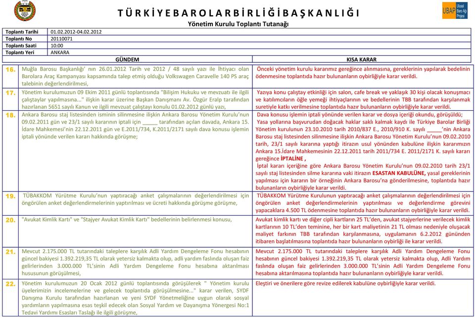 Yönetim kurulumuzun 09 Ekim 2011 günlü toplantısında "Bilişim Hukuku ve mevzuatı ile ilgili çalıştaylar yapılmasına..." ilişkin karar üzerine Başkan Danışmanı Av.