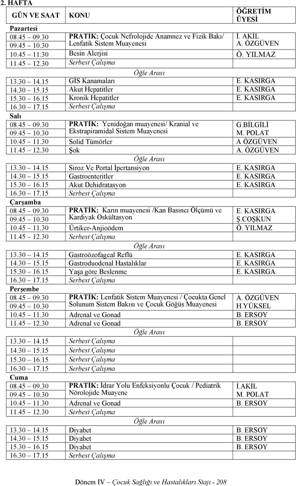 30 Ekstrapiramidal Sistem Muayenesi M. POLAT 10.45 11.30 Solid Tümörler A ÖZGÜVEN 11.45 12.30 Şok A. ÖZGÜVEN 13.30 14.15 Siroz Ve Portal İpertansiyon E. KASIRGA 14.30 15.15 Gastroenteritler E.