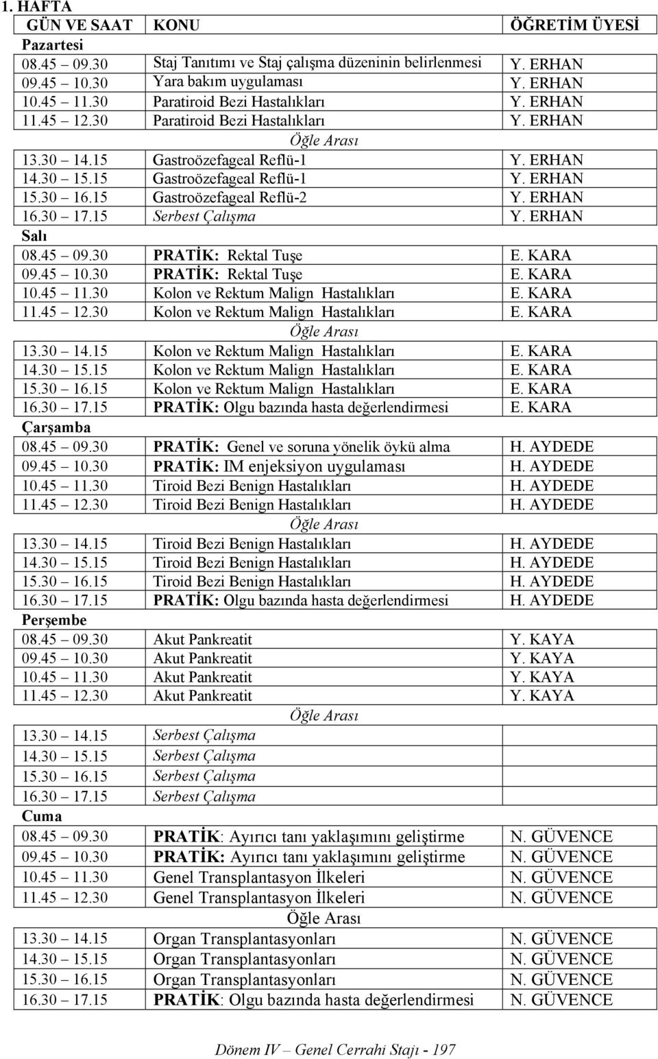 30 PRATİK: Rektal Tuşe E. KARA 09.45 10.30 PRATİK: Rektal Tuşe E. KARA 10.45 11.30 Kolon ve Rektum Malign Hastalıkları E. KARA 11.45 12.30 Kolon ve Rektum Malign Hastalıkları E. KARA 13.30 14.