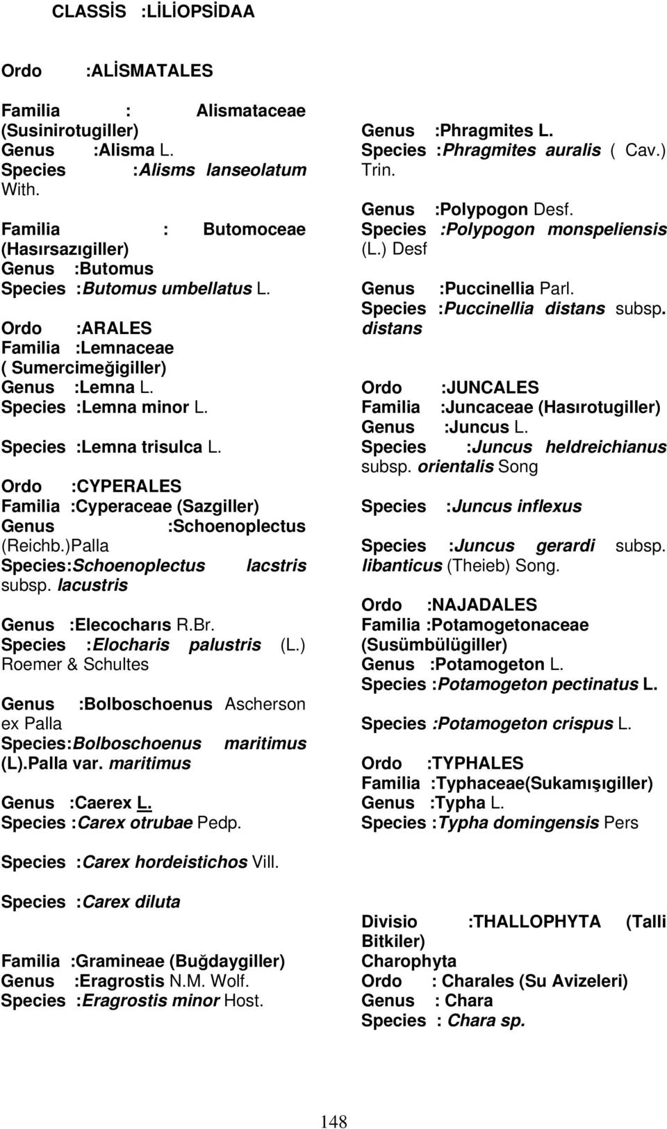 Species :Lemna trisulca L. Ordo :CYPERALES Familia :Cyperaceae (Sazgiller) Genus :Schoenoplectus (Reichb.)Palla Species:Schoenoplectus lacstris subsp. lacustris Genus :Elecocharıs R.Br.