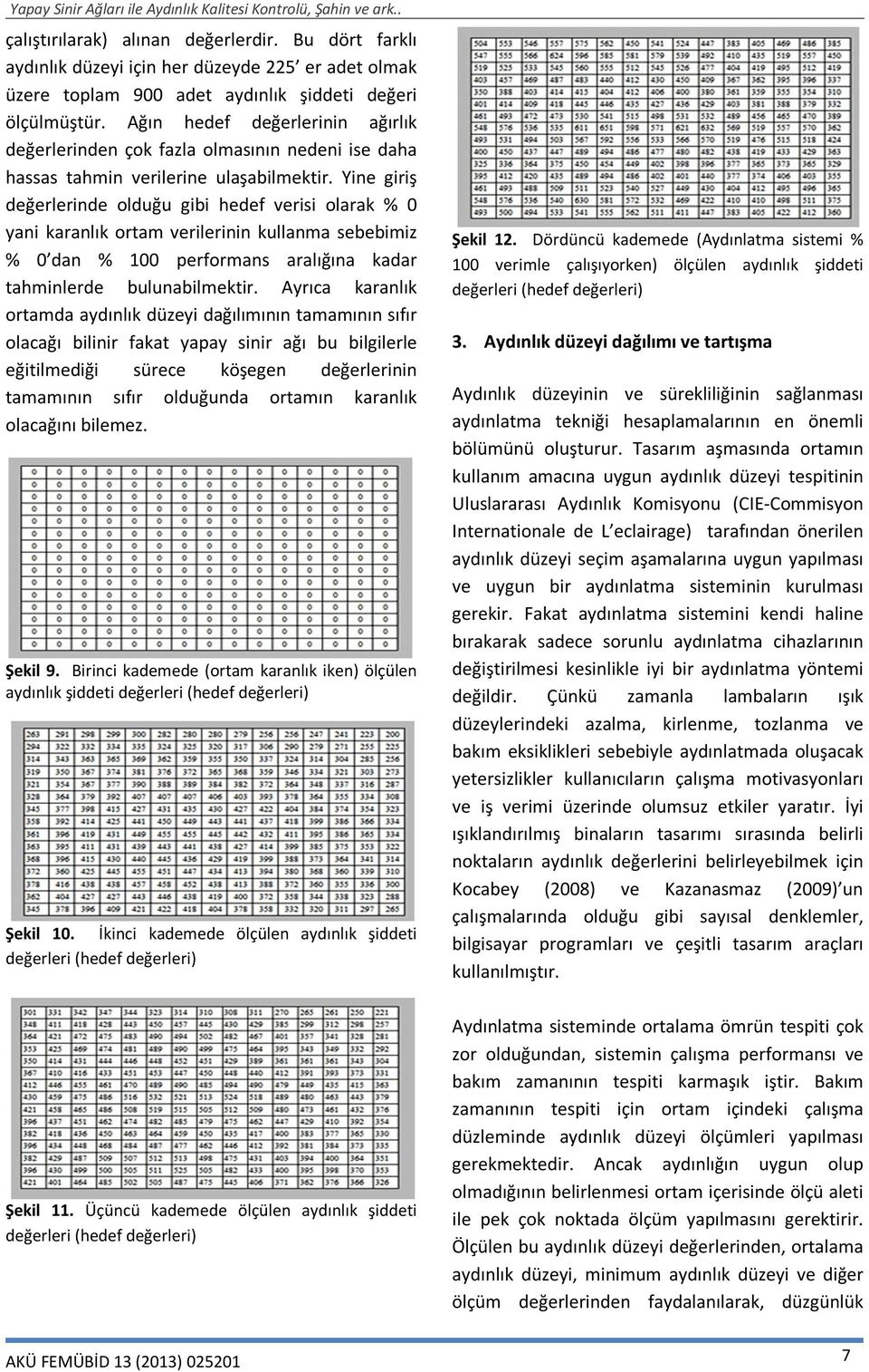 Yine giriş değerlerinde olduğu gibi hedef verisi olarak % 0 yani karanlık ortam verilerinin kullanma sebebimiz % 0 dan % 100 performans aralığına kadar tahminlerde bulunabilmektir.