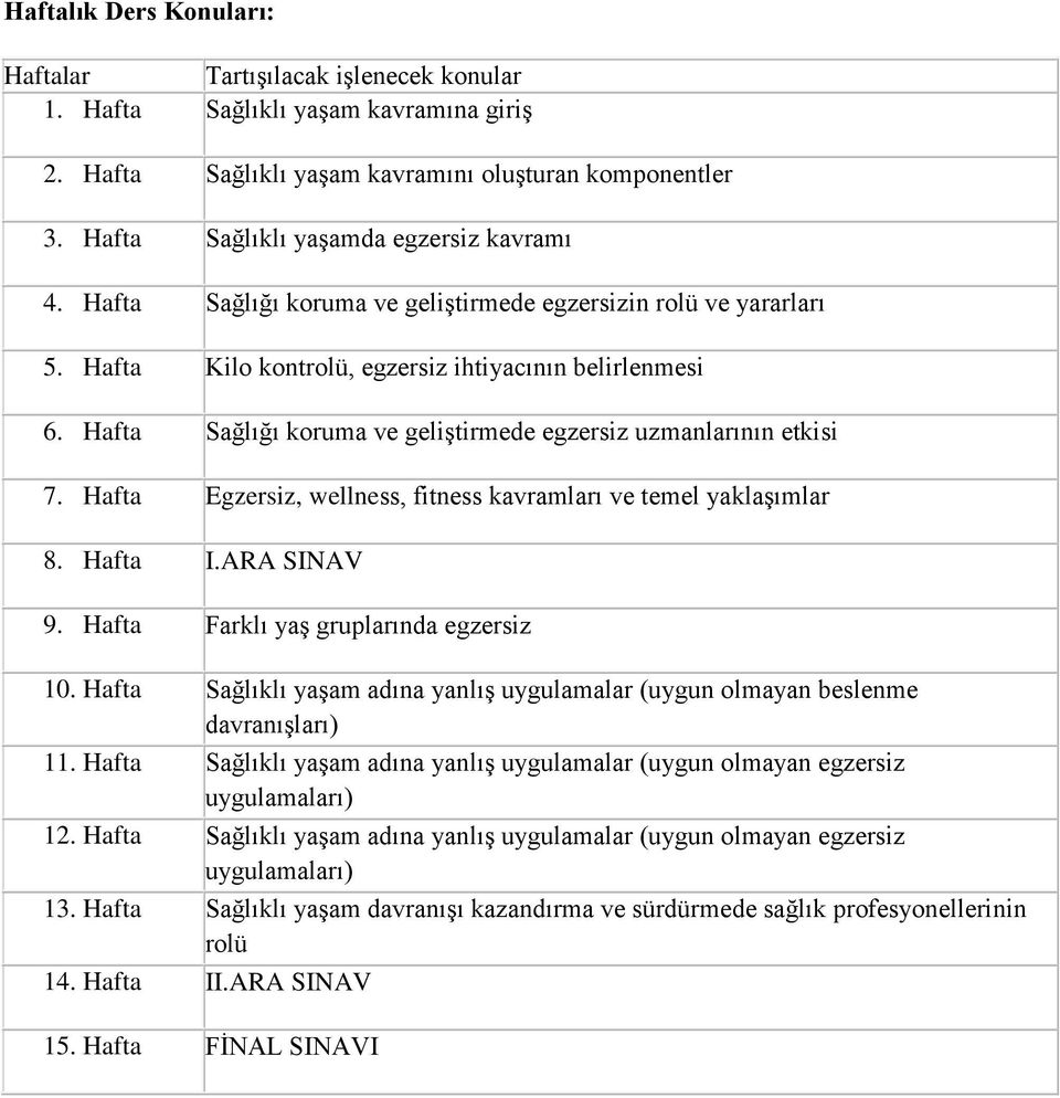 Hafta Sağlığı koruma ve geliştirmede egzersiz uzmanlarının etkisi 7. Hafta Egzersiz, wellness, fitness kavramları ve temel yaklaşımlar 8. Hafta I.ARA SINAV 9. Hafta Farklı yaş gruplarında egzersiz 10.