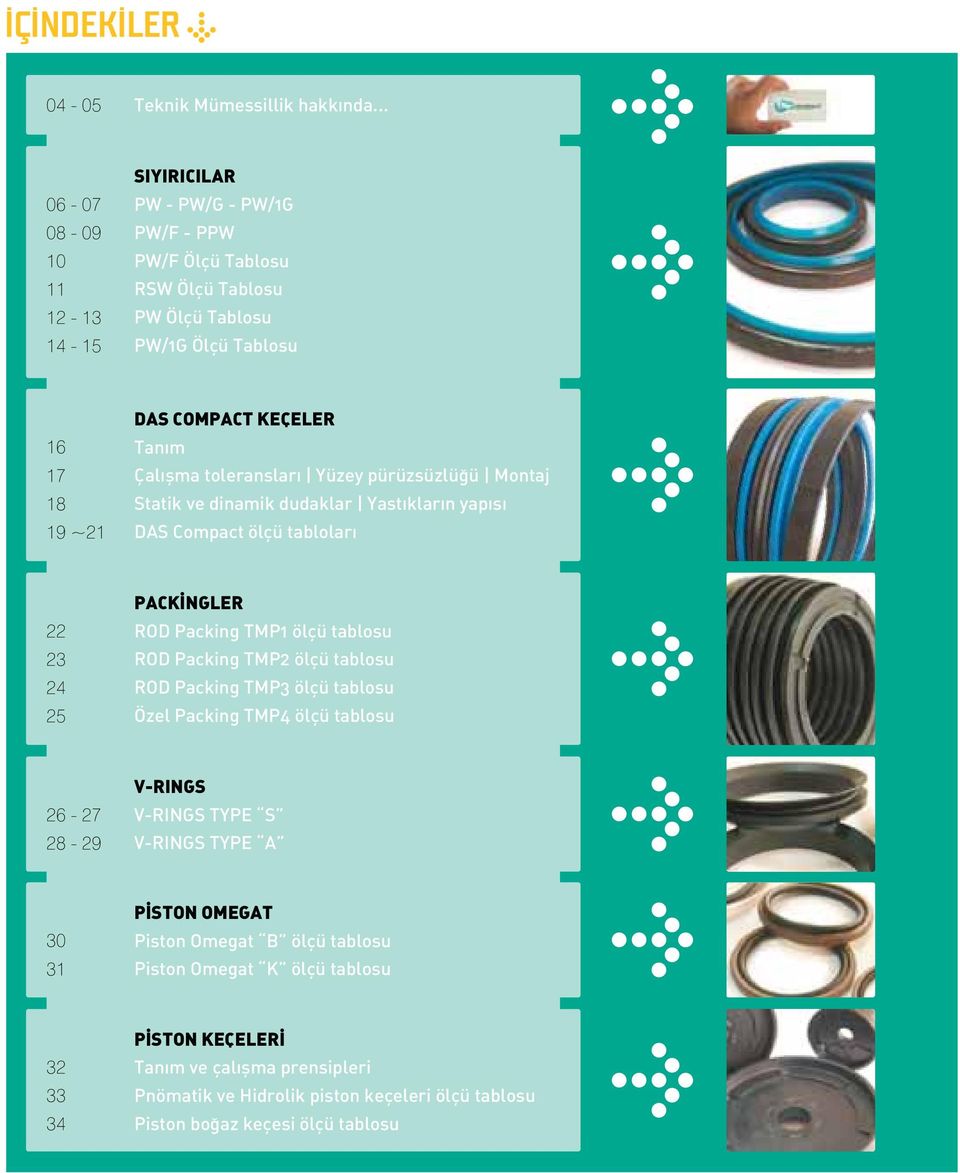 toleranslarý Yüzey pürüzsüzlüðü Montaj Statik ve dinamik dudaklar Yastýklarýn yapýsý DS Compact ölçü tablolarý 22 23 24 25 PCKÝNGLER ROD Packing TMP ölçü tablosu ROD Packing TMP2