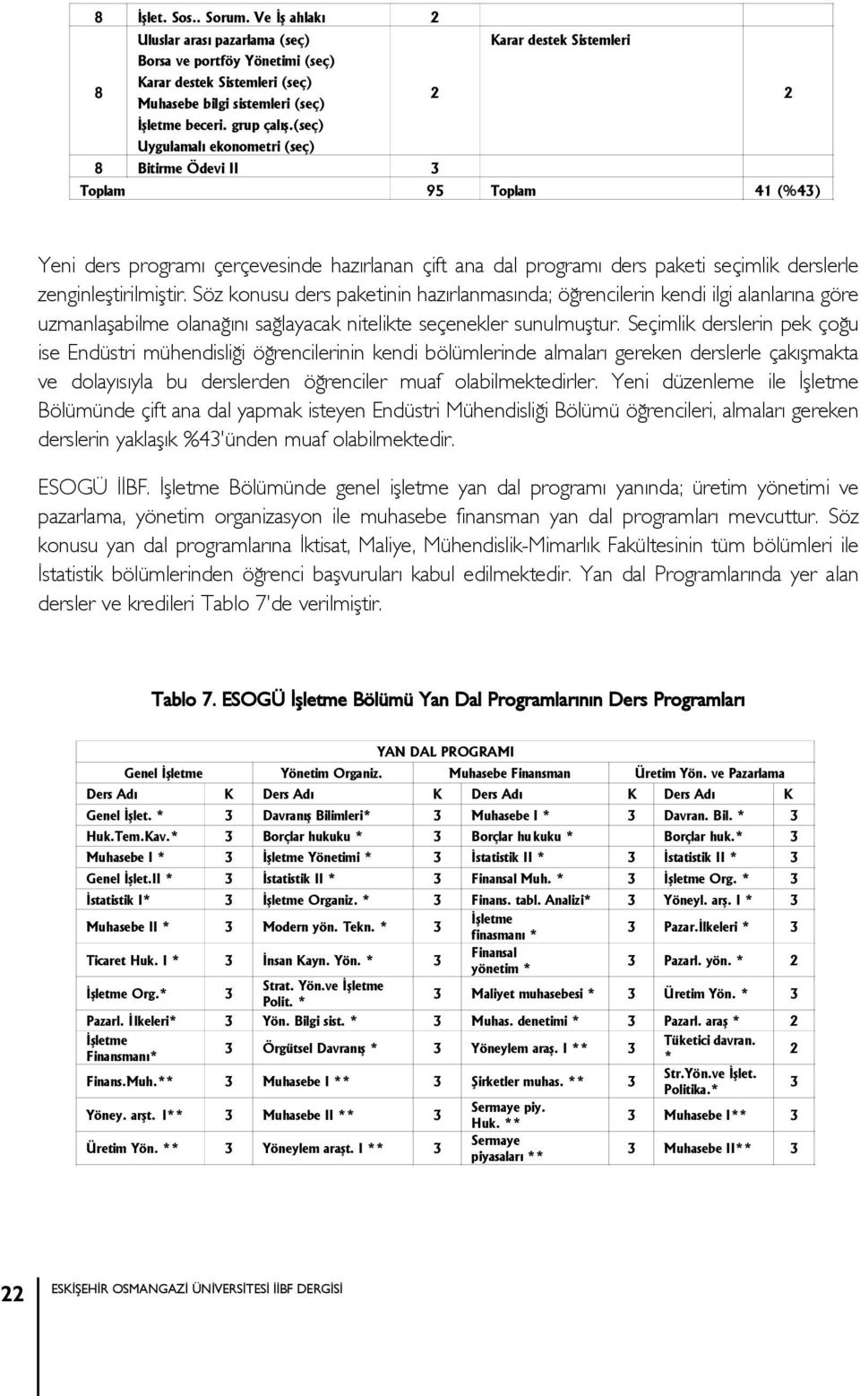 (seç) Uygulamalý ekonometri (seç) 8 Bitirme Ödevi II Toplam 95 Toplam 41 (%4) Yeni ders programý çerçevesinde hazýrlanan çift ana dal programý ders paketi seçimlik derslerle zenginleþtirilmiþtir.