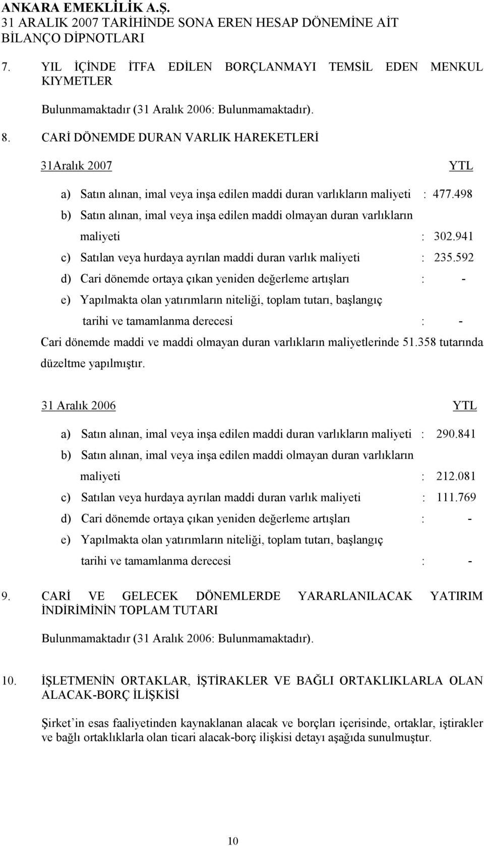 498 b) Satın alınan, imal veya inşa edilen maddi olmayan duran varlıkların maliyeti : 302.941 c) Satılan veya hurdaya ayrılan maddi duran varlık maliyeti : 235.