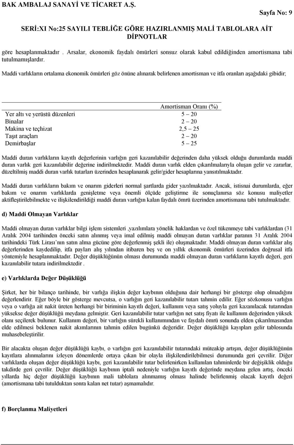 ve teçhizat 2,5 25 Taşıt araçları 2 20 Demirbaşlar 5 25 Maddi duran varlıkların kayıtlı değerlerinin varlığın geri kazanılabilir değerinden daha yüksek olduğu durumlarda maddi duran varlık geri