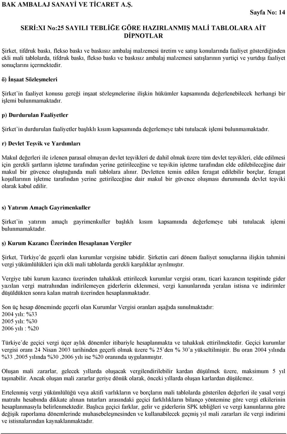 ö) İnşaat Sözleşmeleri Şirket in faaliyet konusu gereği inşaat sözleşmelerine ilişkin hükümler kapsamında değerlenebilecek herhangi bir işlemi bulunmamaktadır.