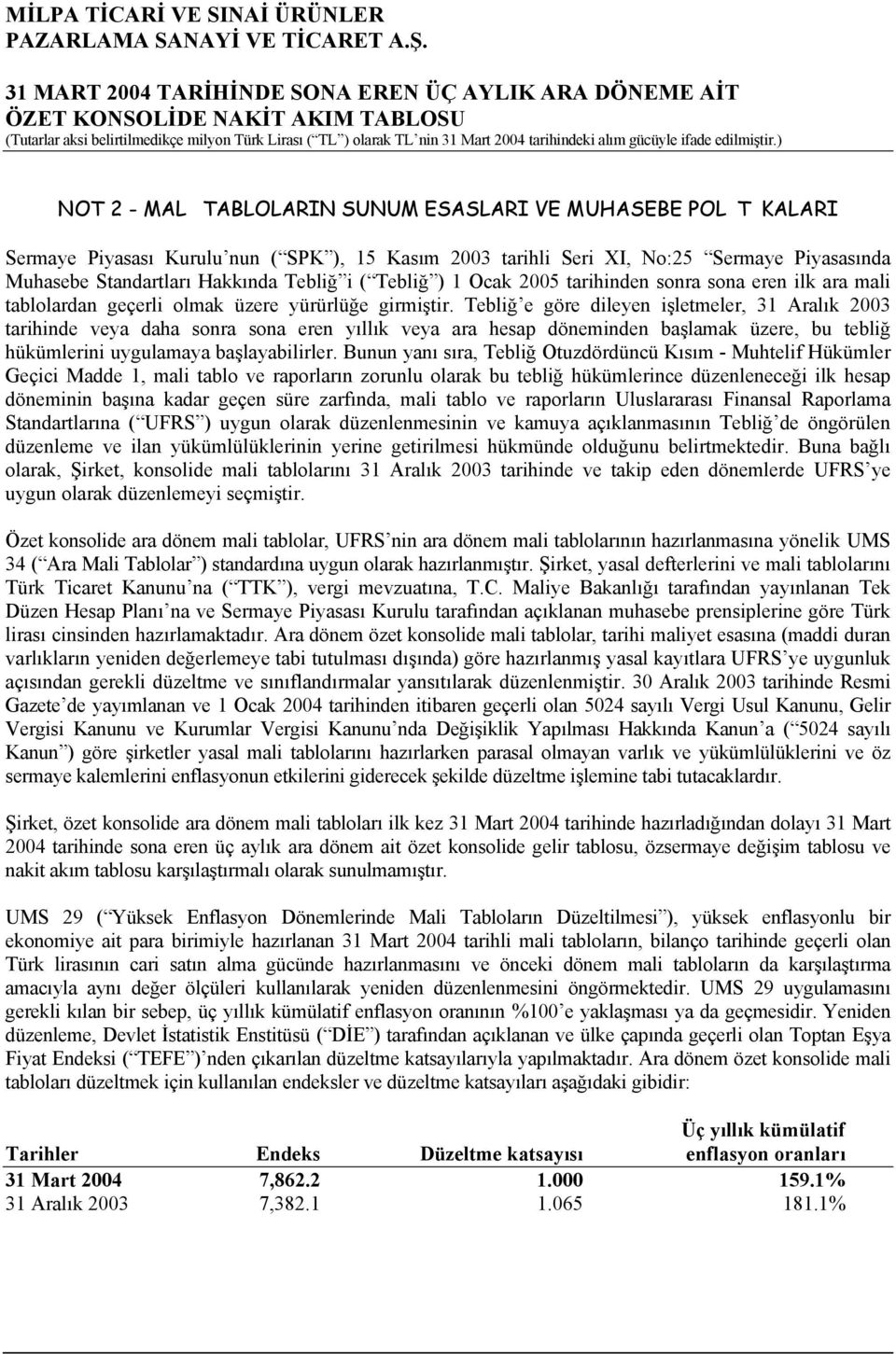 Tebliğ e göre dileyen işletmeler, 31 Aralık 2003 tarihinde veya daha sonra sona eren yıllık veya ara hesap döneminden başlamak üzere, bu tebliğ hükümlerini uygulamaya başlayabilirler.