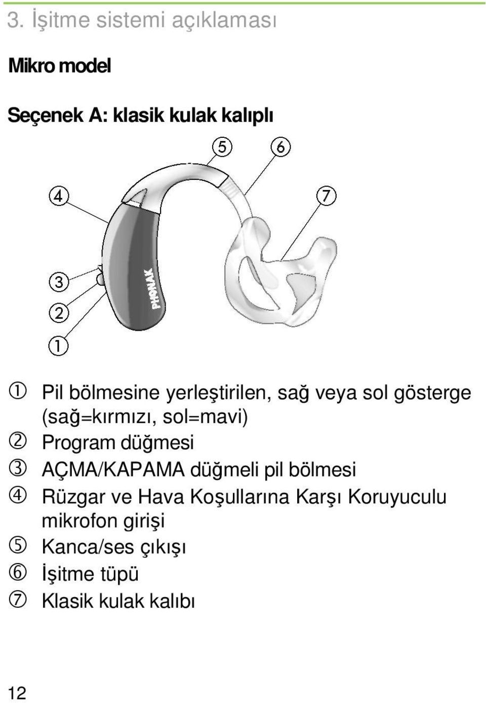 düğmesi 3 AÇMA/KAPAMA düğmeli pil bölmesi 4 Rüzgar ve Hava Koşullarına Karşı