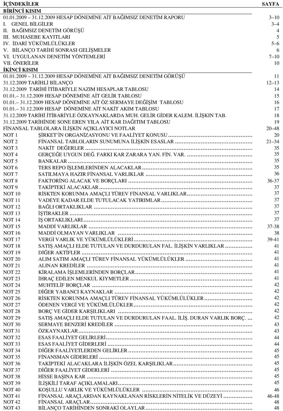 2009 HESAP DÖNEMİNE AİT BAĞIMSIZ DENETİM GÖRÜŞÜ 11 31.12.2009 TARİHLİ BİLANÇO 12 13 31.12.2009 TARİHİ İTİBARİYLE NAZIM HESAPLAR TABLOSU 14 01.01. 31.12.2009 HESAP DÖNEMİNE AİT GELİR TABLOSU 15 01.01. 31.12.2009 HESAP DÖNEMİNE AİT ÖZ SERMAYE DEĞİŞİM TABLOSU 16 01.