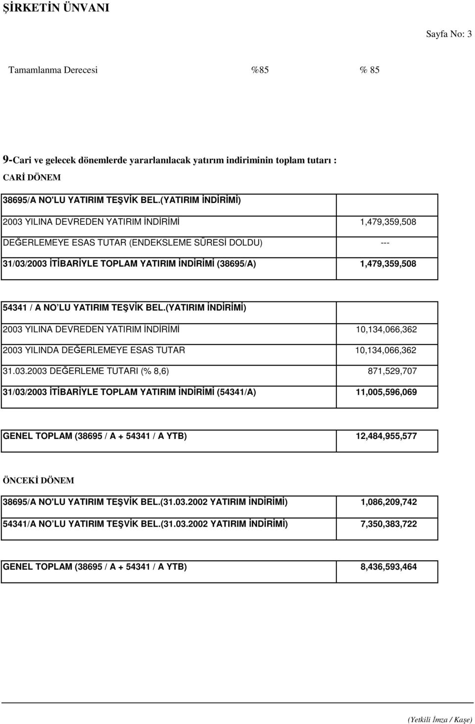 / A NO LU YATIRIM TEŞVİK BEL.(YATIRIM İNDİRİMİ) 2003 